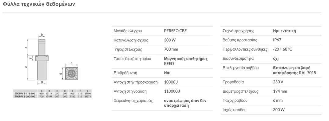 Τεχνικά χαρακτηριστικά STOPPY BFT
